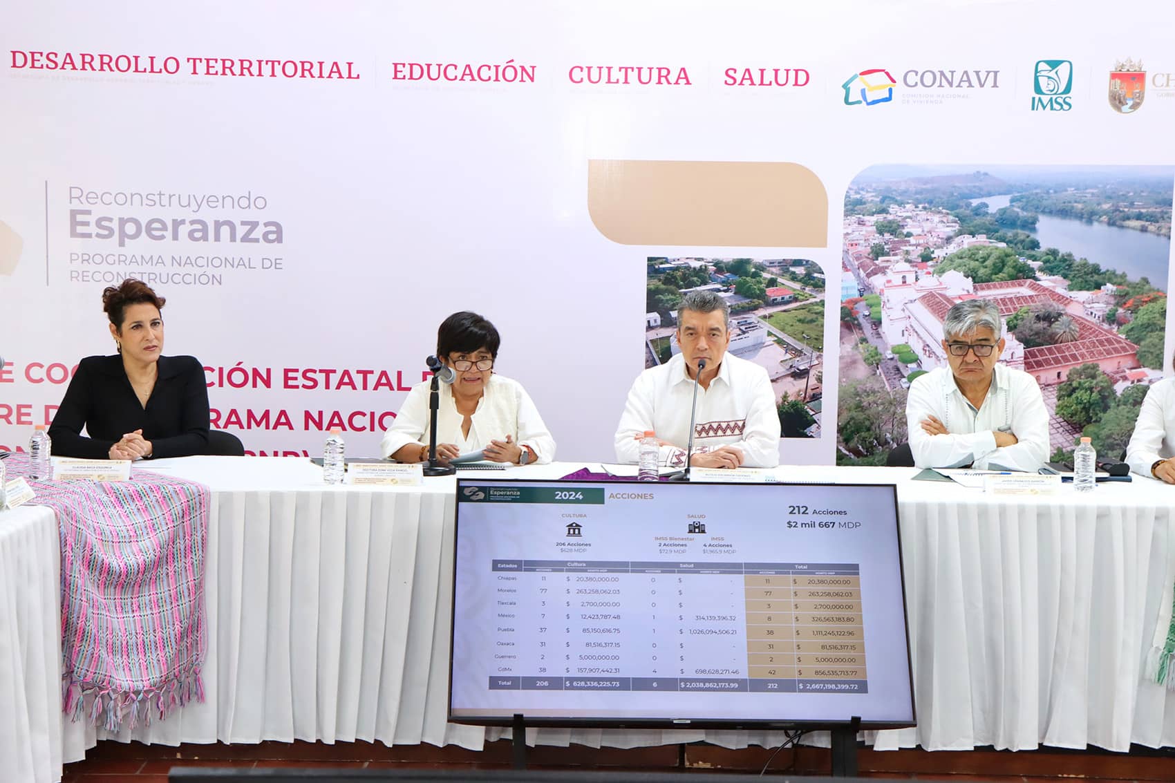 Rutilio Escandón y Edna Vega encabezan reunión para cierre del Programa Nacional de Reconstrucción