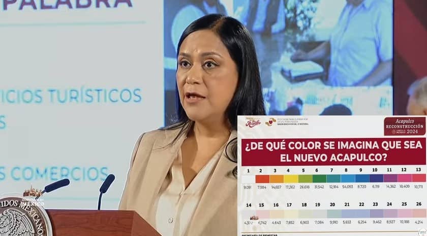 Se invirtieron 15 mil 275 mdp para reconstrucción de viviendas y comercios para damnificados de Otis: Ariadna Montiel