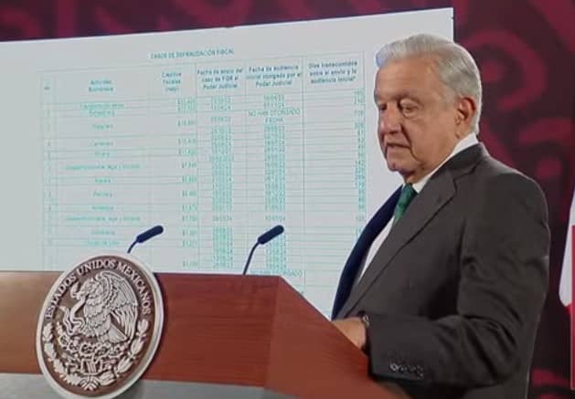 López Obrador exhibe a empresas beneficiadas por jueces para no pagar impuestos: “¿Cómo va a estar bien el Poder Judicial?”