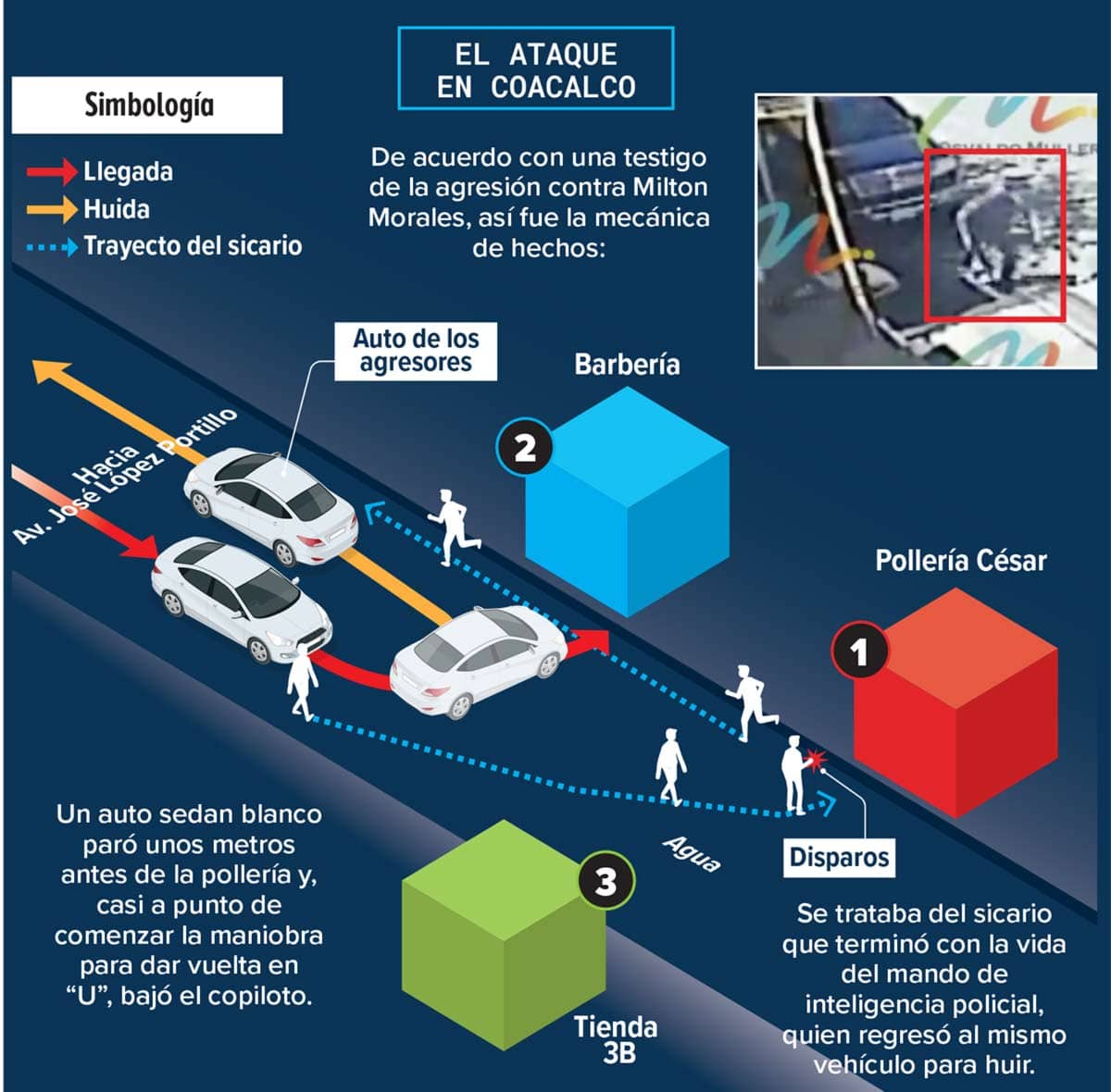 Caso Milton: investigan filtración; describen a sicario