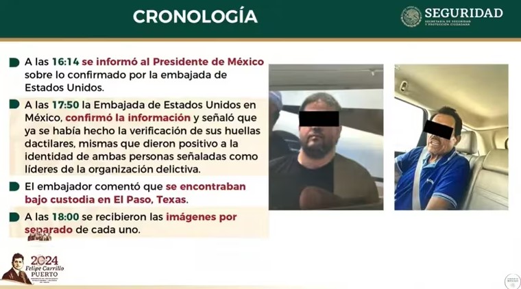 CRONOLOGIA SOBRE DETENCION MAYO ZAMBADA Y JOAQUIN GUZMAN