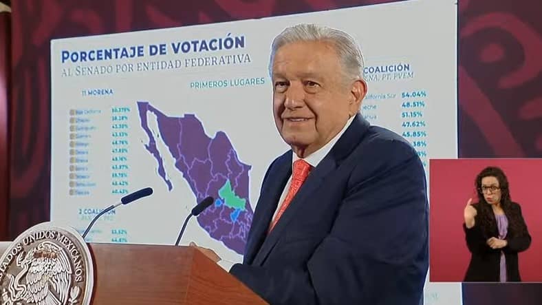 AMLO respalda a Tribunal Electoral tras avalar mayoría de Morena en el Congreso: “Todo va marchando bien”