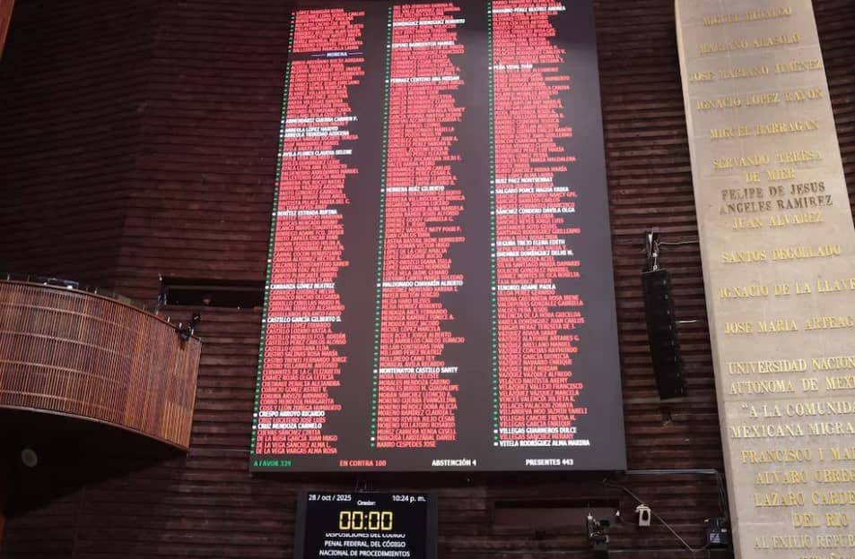 Diputados aprueban la reforma en materia de extorsión