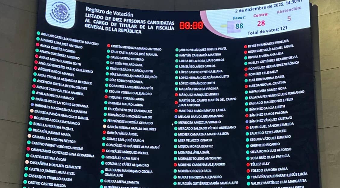 Senado define lista de 10 aspirantes a la FGR