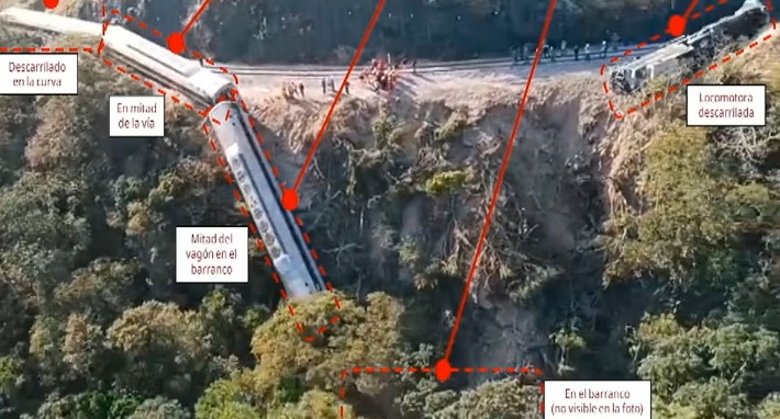 ASF advirtió mala planeación en Línea Z del Interoceánico