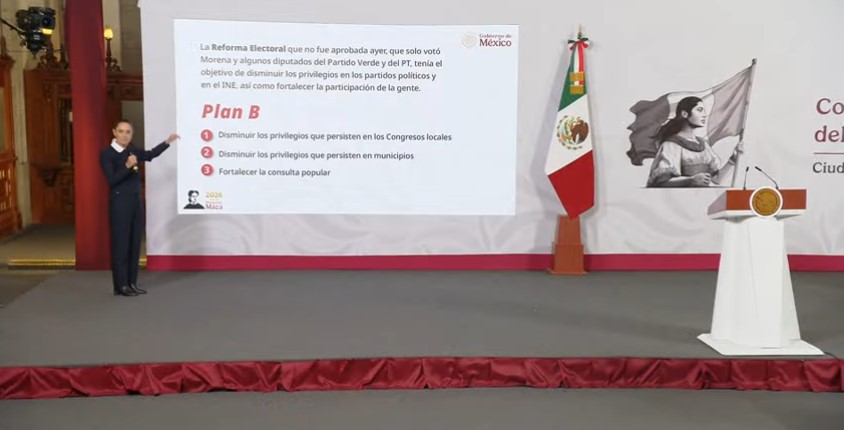 “El que no se haya aprobado no es una derrota”, responde Sheinbaum a diputados tras rechazo de la Reforma Electoral