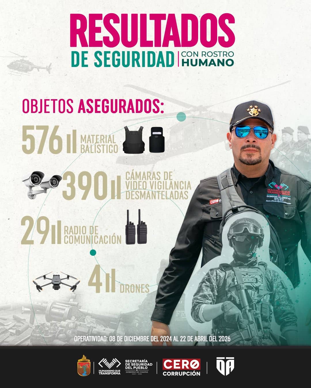 Con trabajos de inteligencia, SSP logra resultados firmes en la desarticulación de infraestructura de grupos delictivos