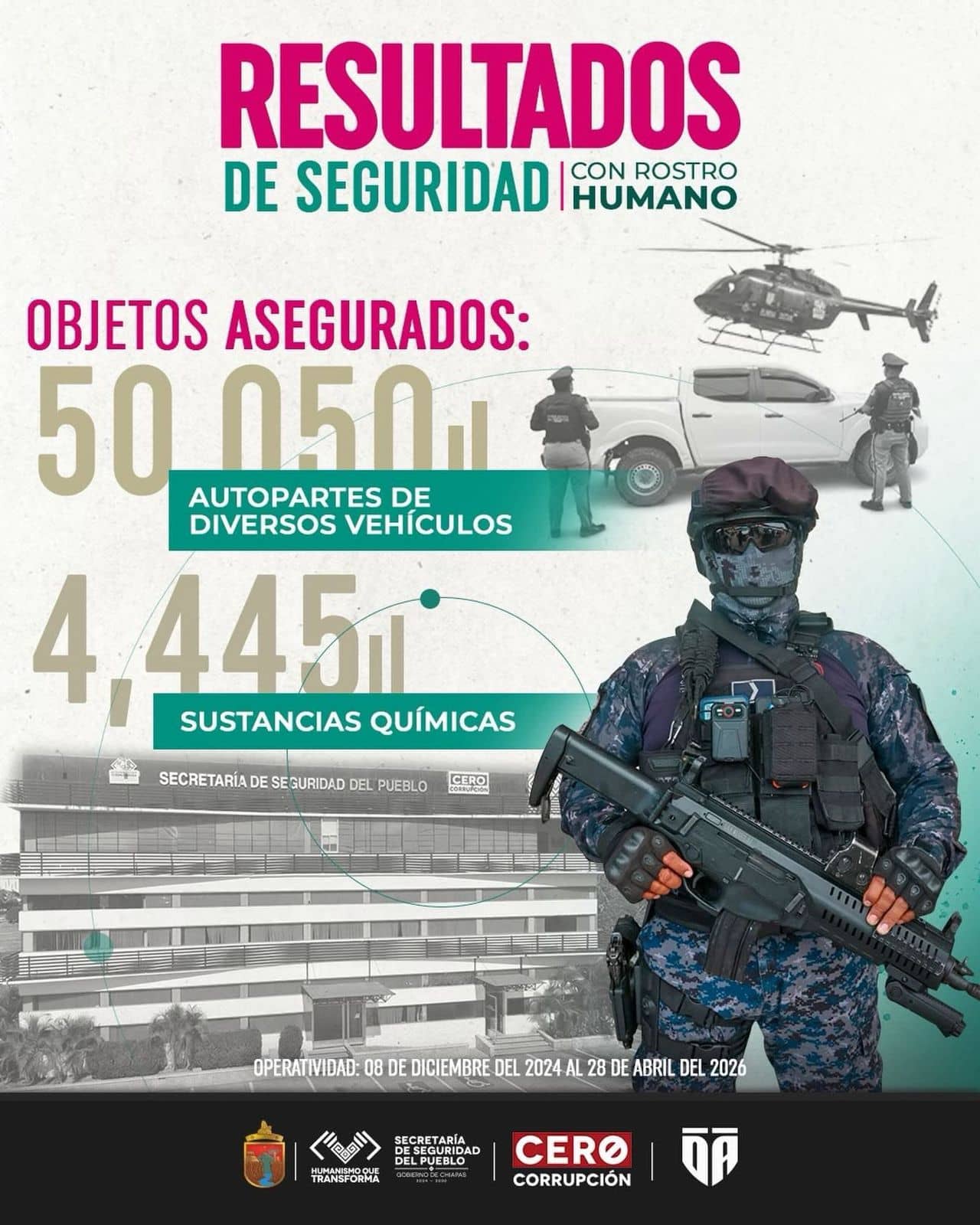Aseguramientos, clave en el combate al delito: SSP