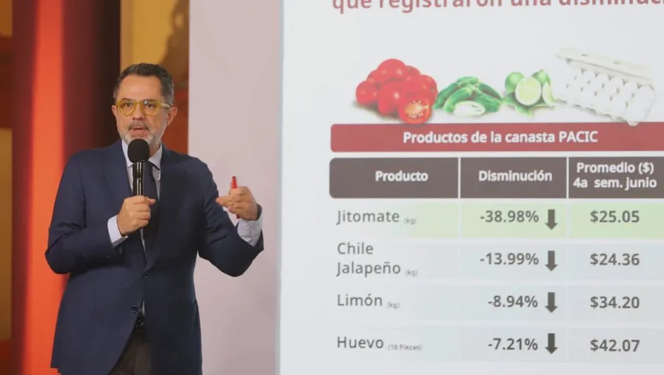 ¡Alivio en el súper! Jitomate y chiles bajan hasta 40% de precio, reporta titular de Profeco