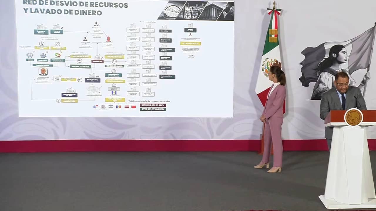 México recupera 5.8 millones de dólares del caso García Luna: ¿Qué pasará con el dinero?