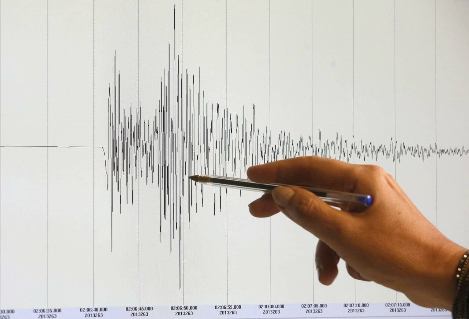 Se registran cinco sismos en Chiapas en menos de dos horas